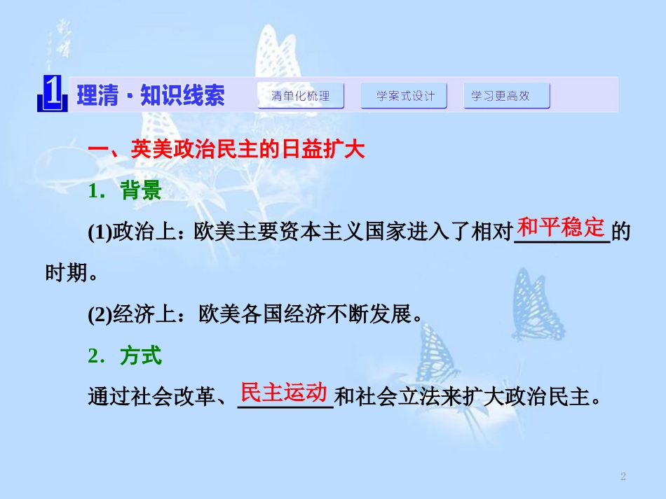 高中历史 专题4 民主潮流的发展与壮大 一 欧美民主政治的扩大课件 人民版选修2_第2页