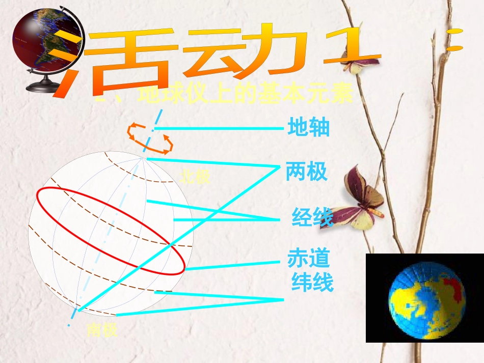 五年级科学上册 3.4 地球仪课件1 湘教版_第3页
