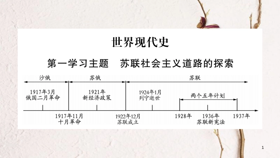 四川省达州市中考历史复习 第一篇 教材系统复习 世界现代史 第1学习主题 苏联社会主义道路的探索课件_第1页