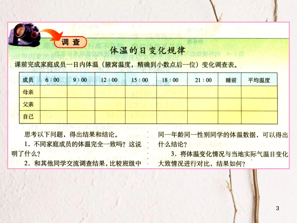 江苏省淮安市2017年高中生物 第一章 人体的内环境与稳态 1.2 内环境稳态的重要性课件 新人教版必修3_第3页