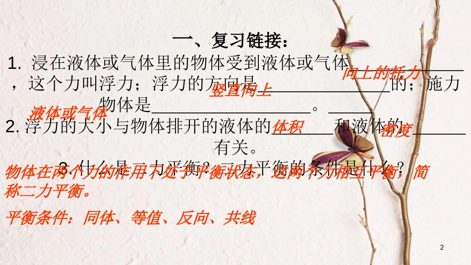 江苏省徐州市八年级物理下册 10.5 物体的浮与沉课件 （新版）苏科版_第2页