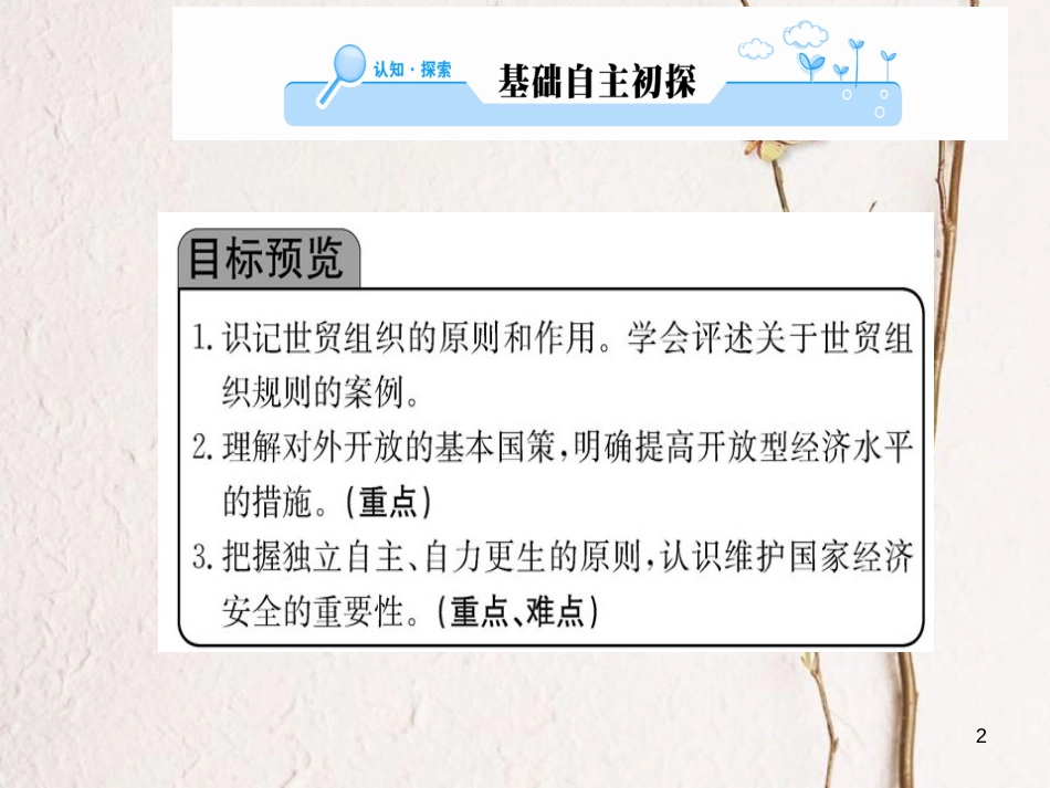 高中政治 第四单元 发展社会主义市场经济 第十一课 经济全球化与对外开放 第二框 积极参与国际经济竞争合作课件 新人教版必修1_第2页