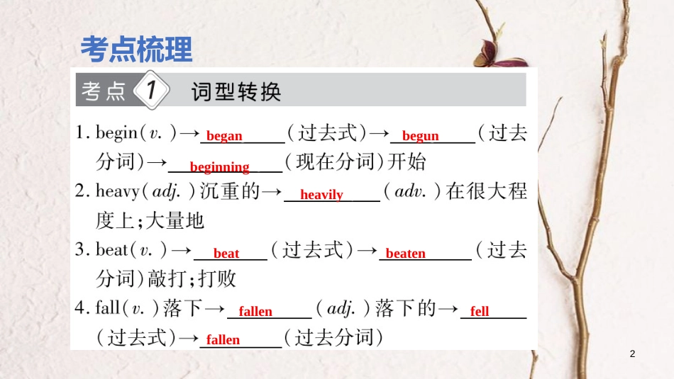 云南省中考英语学业水平精准复习方案 第一部分 教材复习 课时13 八下 Units 5-6课件_第2页
