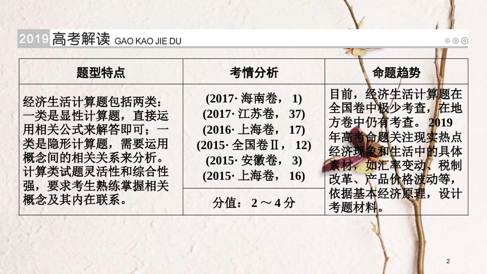 （全国通用版）2019版高考政治一轮复习 第三单元 收入与分配 第11讲 高考必考题突破讲座-经济生活中的计算题的考查角度及解题策略课件_第2页