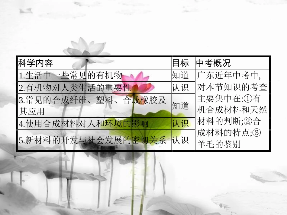 届中考化学复习 第一模块 分类复习 4.3 化学和材料课件 （新版）新人教版_第2页