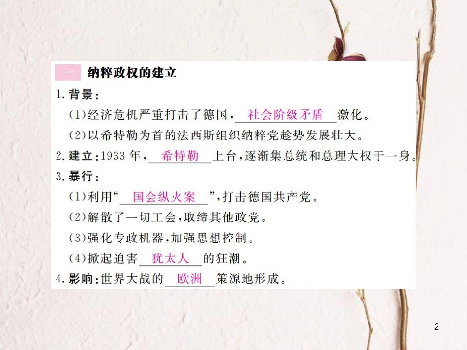 （通用版）九年级历史下册 第二单元 凡尔赛—华盛顿体系下的世界 第5课 法西斯势力的猖獗习题课件 新人教版_第2页