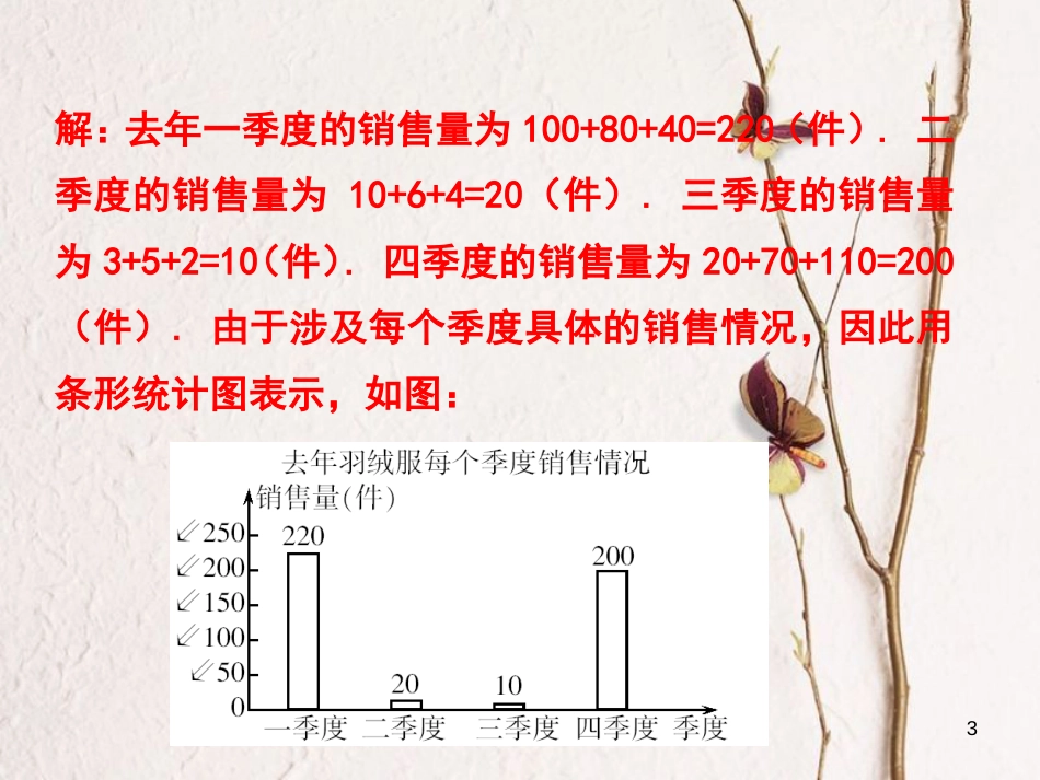 浙江省嘉兴市秀洲区七年级数学下册 第六章 数据与统计图表 6.2 条形统计图和折线统计图习题课件 （新版）浙教版_第3页