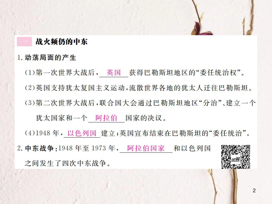 （通用版）九年级历史下册 第六单元 亚非拉国家的独立和振兴 第13课 动荡的中东地区习题课件 新人教版_第2页