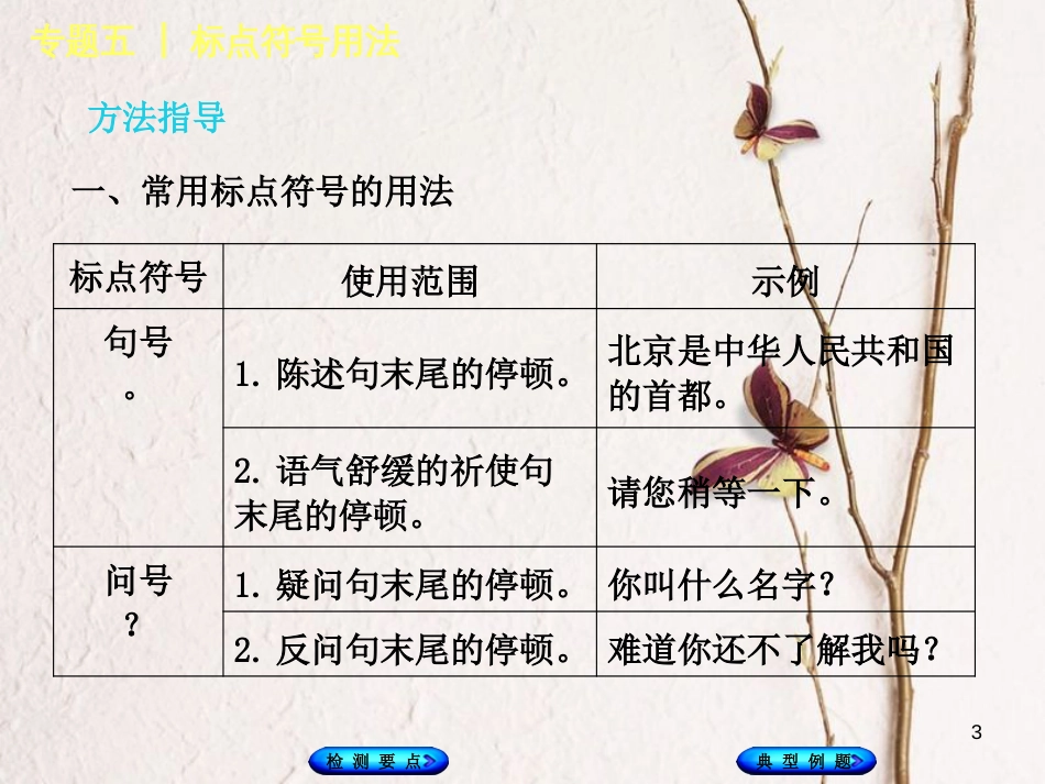 湖南省2018年中考语文 专题五 标点符号用法复习课件_第3页