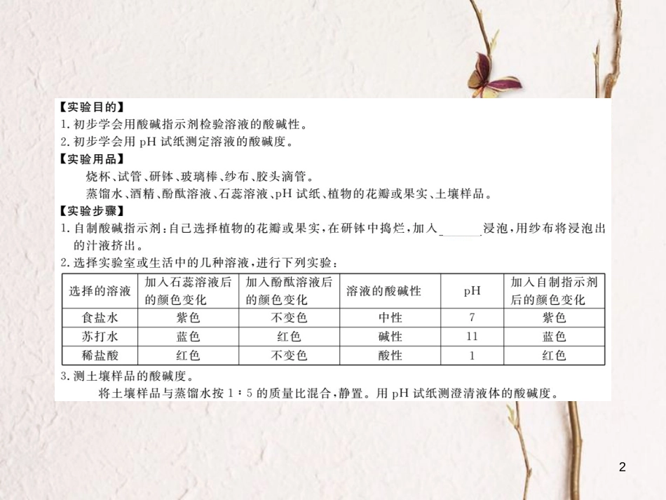 （通用）九年级化学下册 第10单元 酸和碱 实验活动7 溶液酸碱性的检验（小册子）课件 （新版）新人教版_第2页