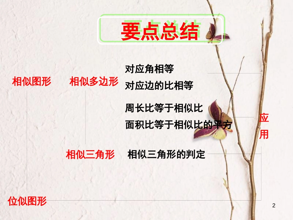 九年级数学下册 27 相似复习课件 （新版）新人教版_第2页