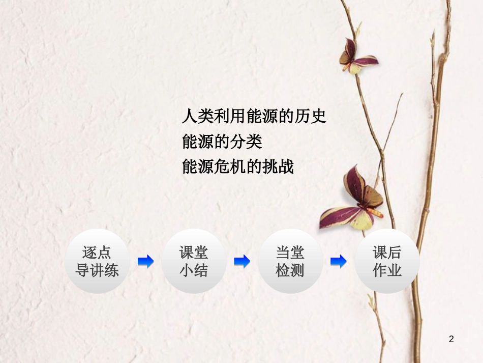 九年级物理下册 20.1 能源与能源危机课件 （新版）粤教沪版_第2页