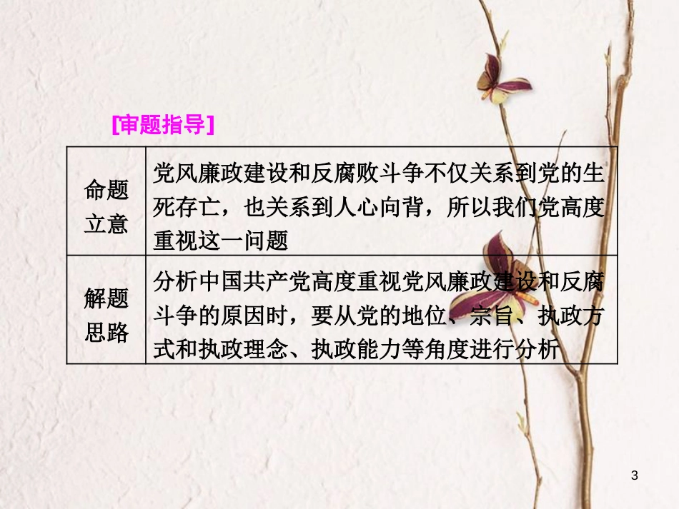 高中政治 第三单元 发展社会主义民主政治 第六课 我国的政党制度小结与测评课件 新人教版必修2_第3页