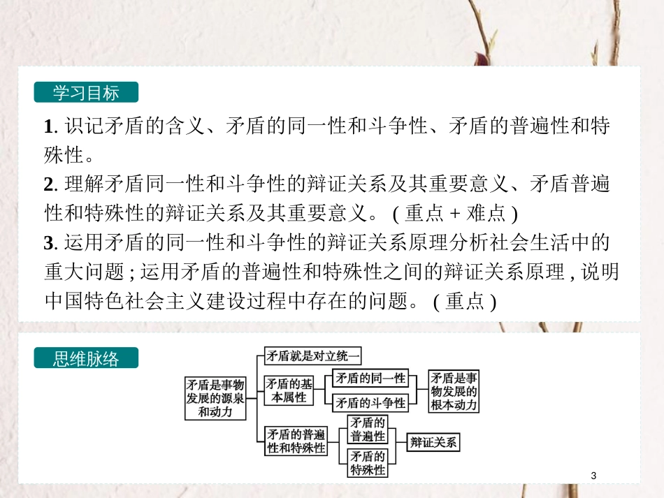 高中政治 3.9.1矛盾是事物发展的源泉和动力课件 新人教版必修4_第3页