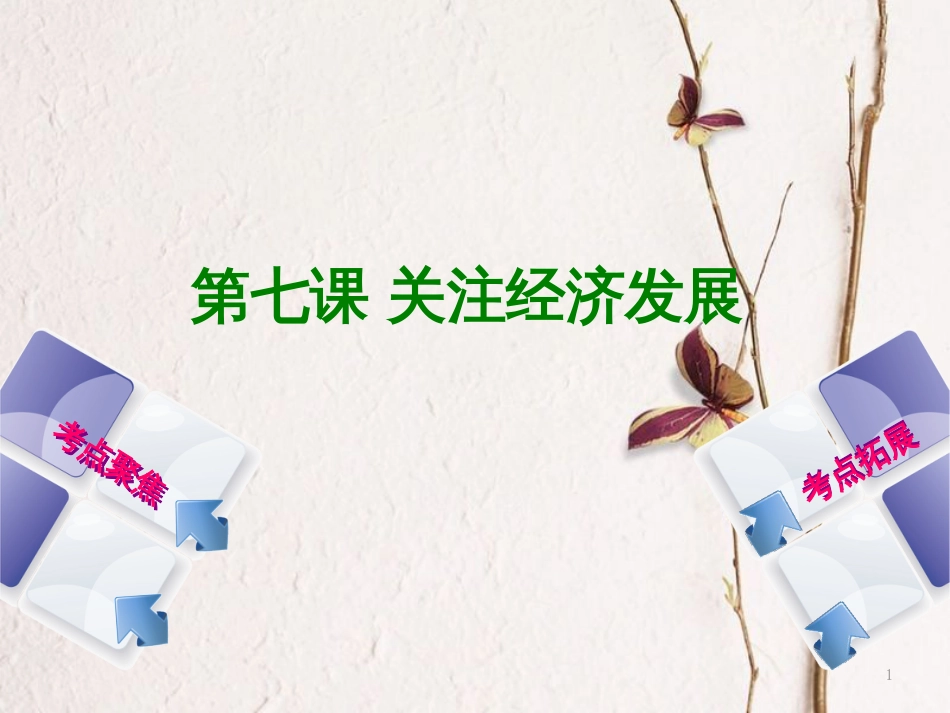 （呼和浩特专版）中考政治复习方案 第三部分 九全 第七课 关注经济发展课件_第1页