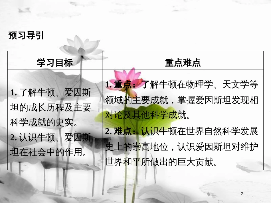 高中历史 专题六 杰出的中外科学家 6-2 影响世界发展进程的科学巨人课件 人民版选修4_第2页