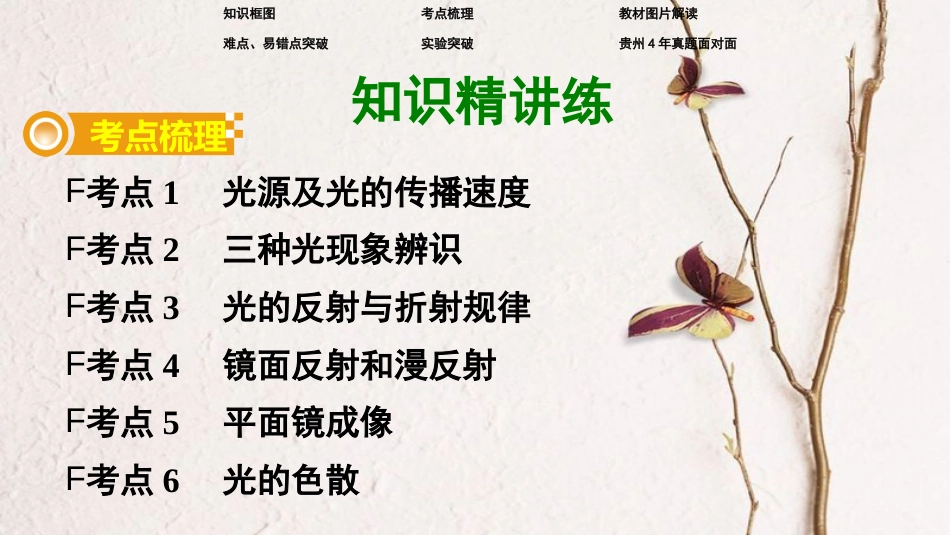 贵州省中考物理 第一部分 夯实基础过教材 第四章 光现象复习课件_第3页