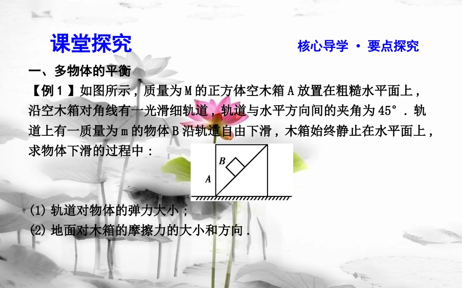 高中物理 第4章 牛顿运动定律 习题课一 共点力平衡的应用(教师备用)课件 新人教版必修1_第3页