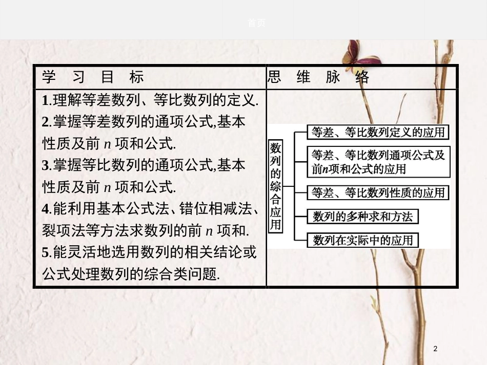 高中数学 第一章 数列习题课课件 北师大版必修5_第2页