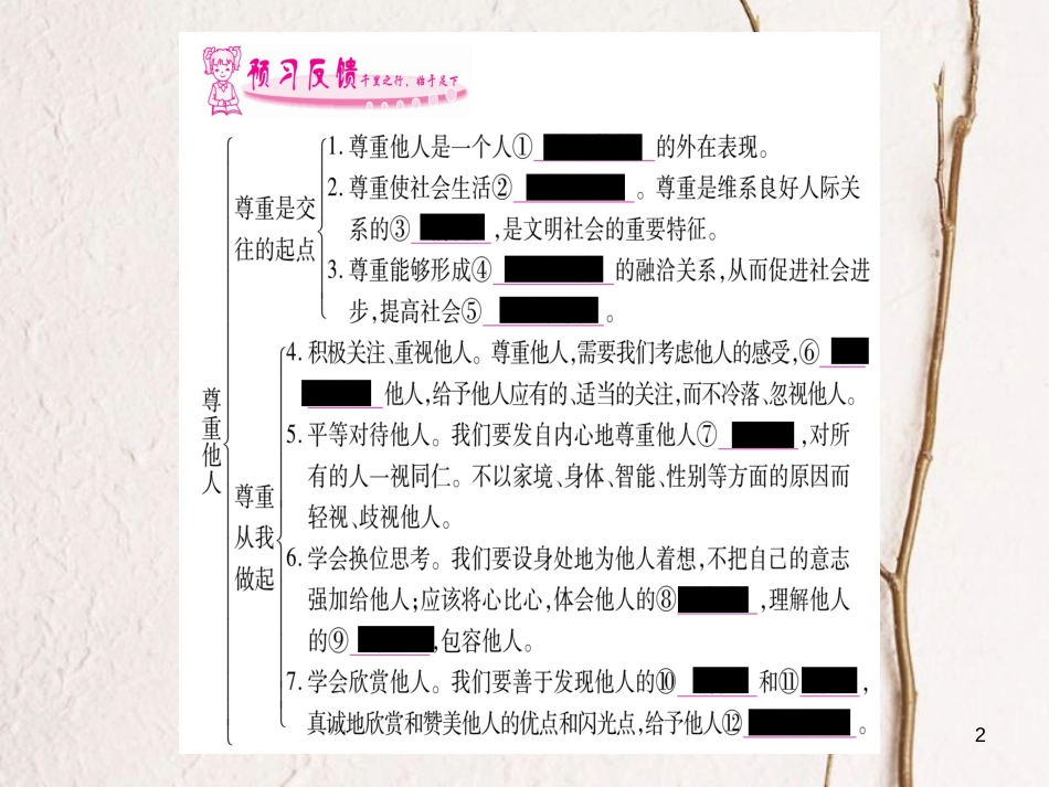 八年级道德与法治上册 第二单元 遵守社会规则 第四课 社会生活讲道德预习课件 新人教版_第2页