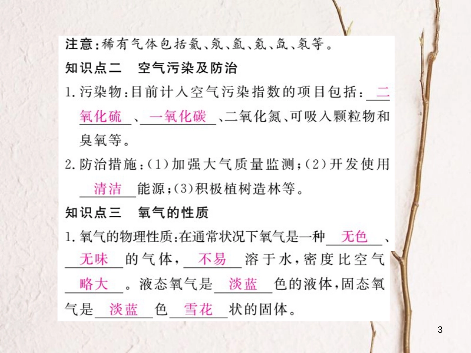 （安徽专版）九年级化学下册 寒假复习一 空气、氧气的性质练习课件 （新版）新人教版_第3页