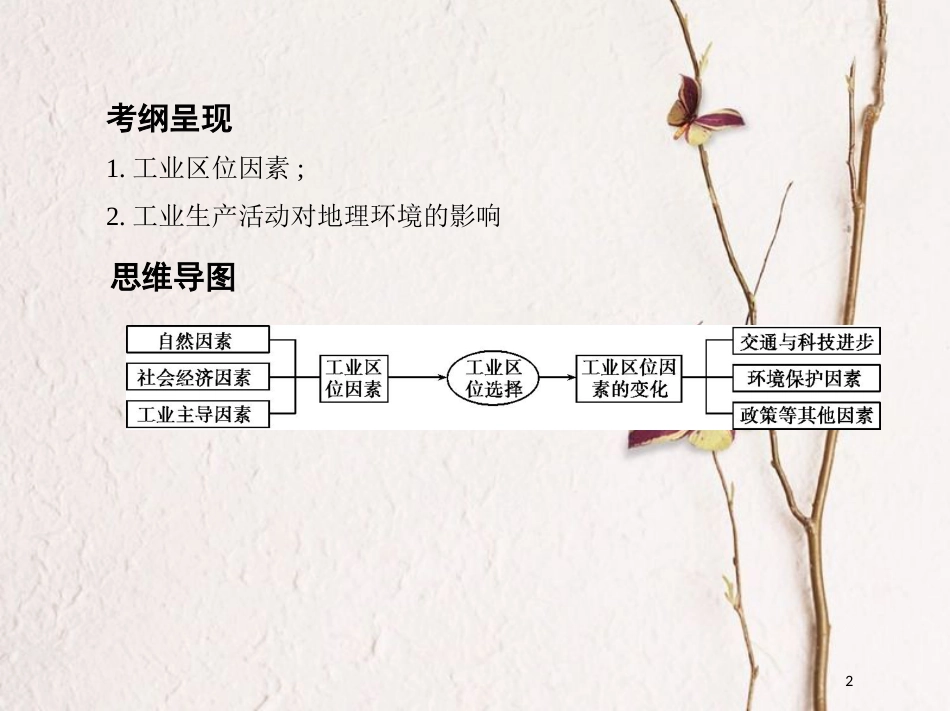 2019届高考地理一轮复习 第十单元 工业地域的形成与发展 第一讲 工业的区位选择课件_第2页