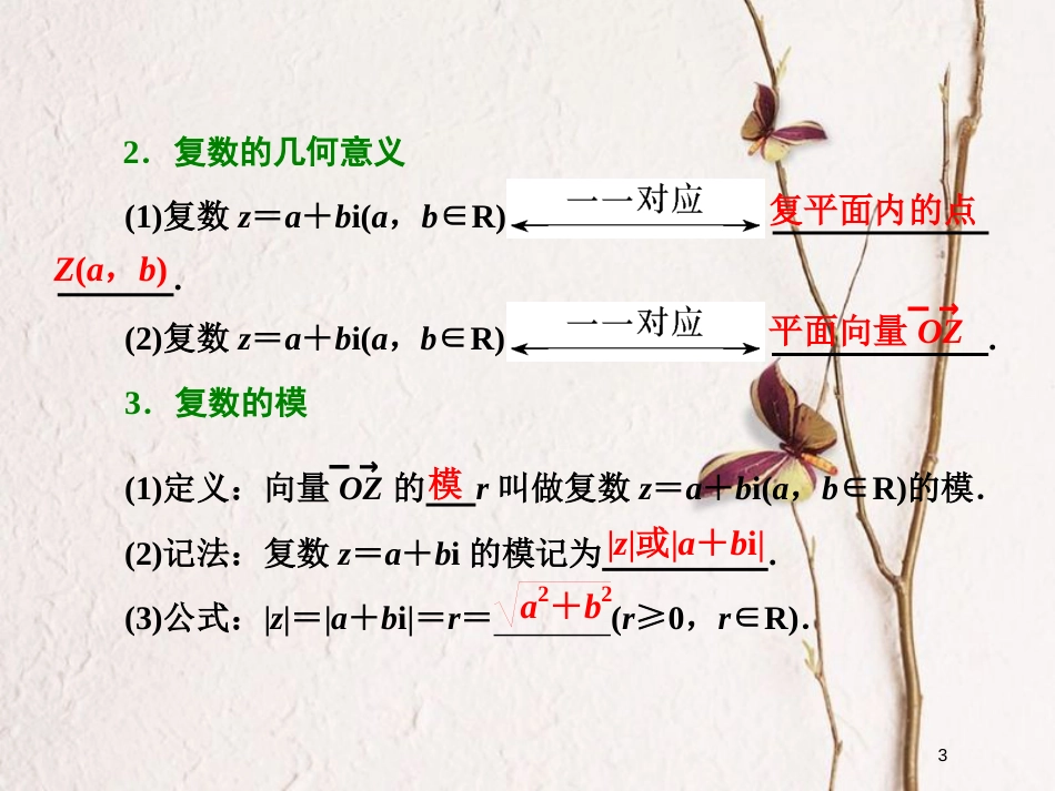 高中数学 第三章 数系的扩充与复数的引入 3.1 数系的扩充与复数的概念 3.1.2 复数的几何意义课件 新人教A版选修2-2_第3页