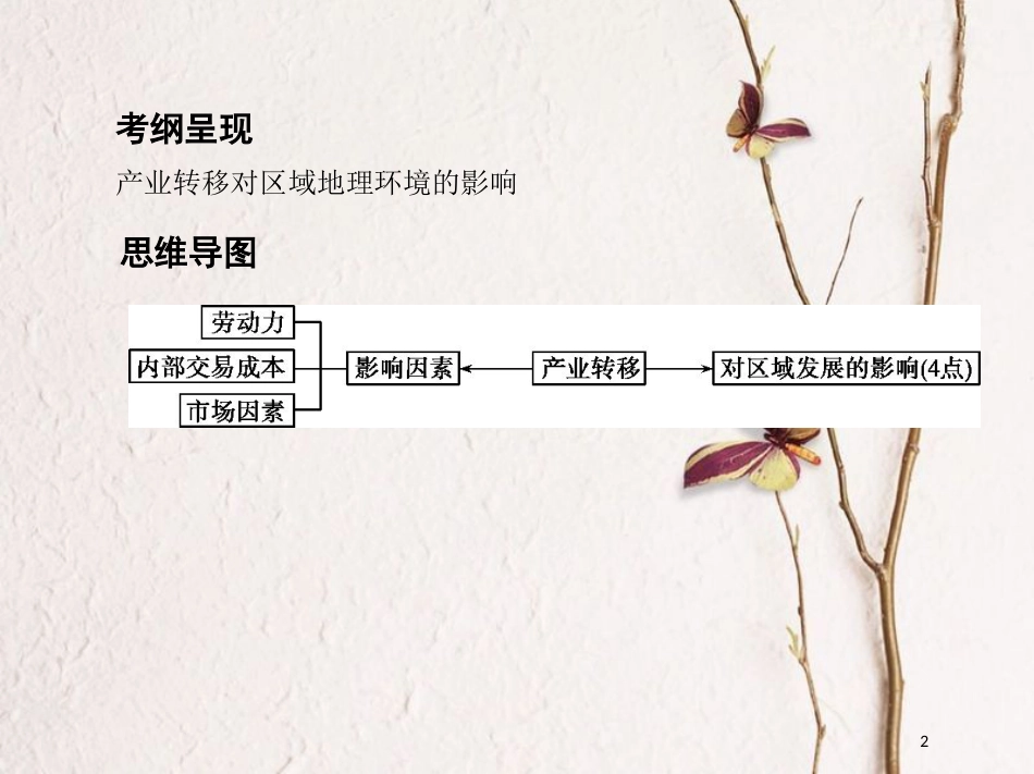 2019届高考地理一轮复习 第十五单元 区域经济发展、区际联系与区域协调发展 第四讲 产业转移——以东亚为例课件_第2页