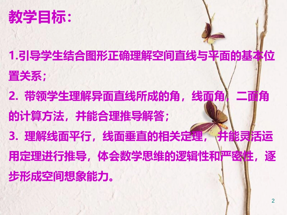 山西省忻州市高考数学专题直线与平面位置关系复习课件_第2页