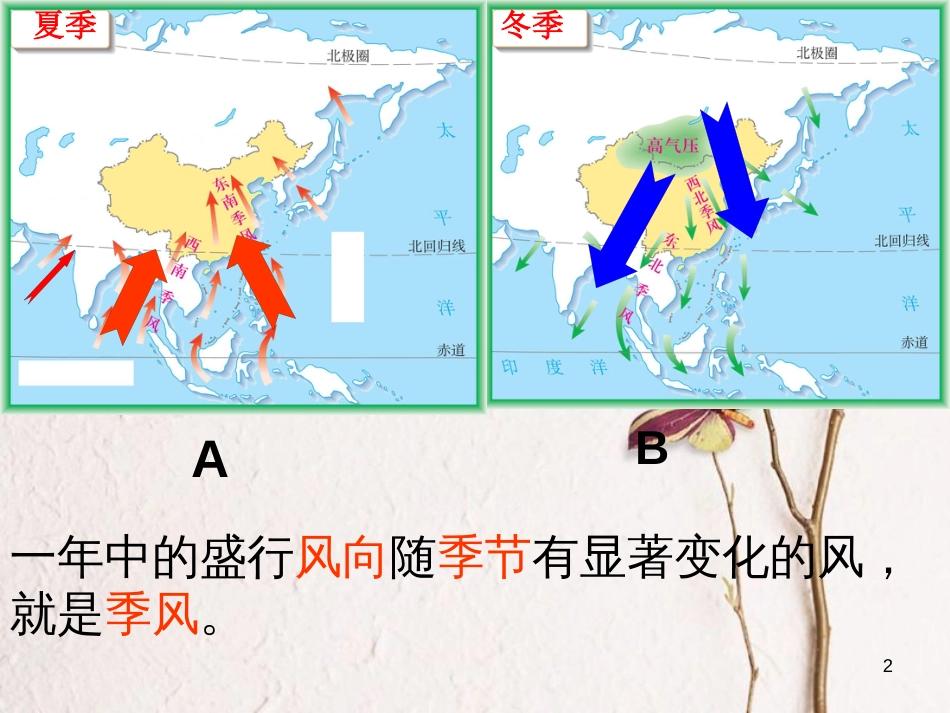 八年级地理上册 第2章 第二节《气候基本特征》课件2 （新版）商务星球版_第2页