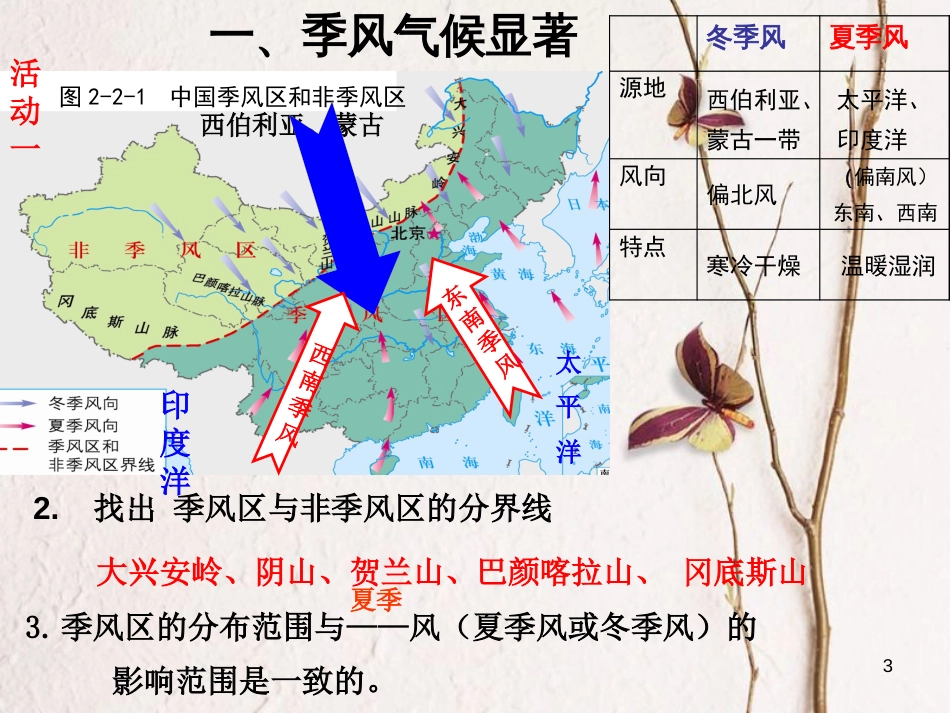八年级地理上册 第2章 第二节《气候基本特征》课件2 （新版）商务星球版_第3页