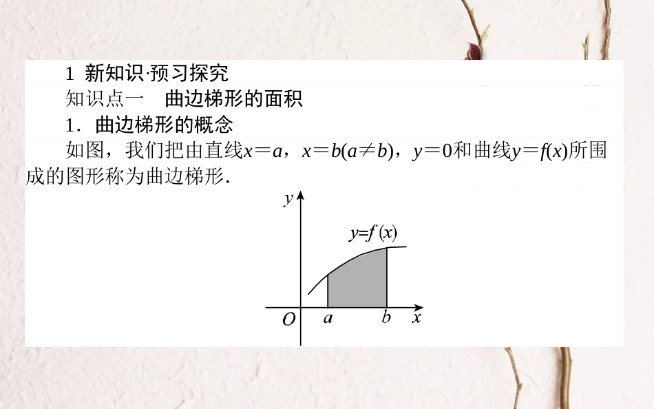 高中数学 第一章 导数及其应用 第10课时 曲边梯形的面积、汽车行驶的路程课件 新人教A版选修2-2_第3页