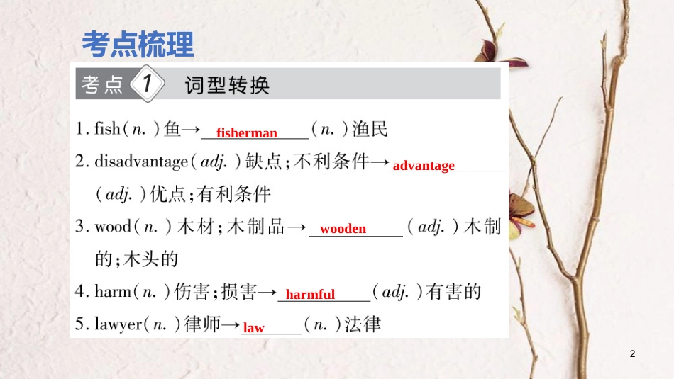 云南省中考英语学业水平精准复习方案 第一部分 教材复习 课时22 九全 Units 13-14课件_第2页