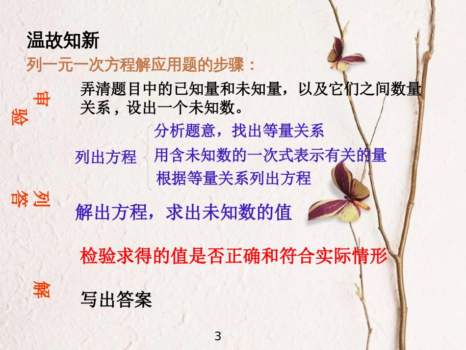 七年级数学下册 10.4 列方程组解应用题课件 （新版）青岛版_第3页