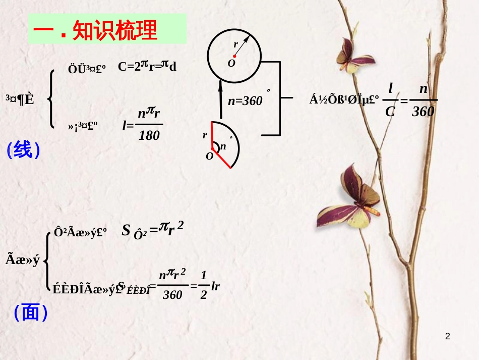 六年级数学上册 第4章 圆和扇形复习课课件 鲁教版五四制_第2页