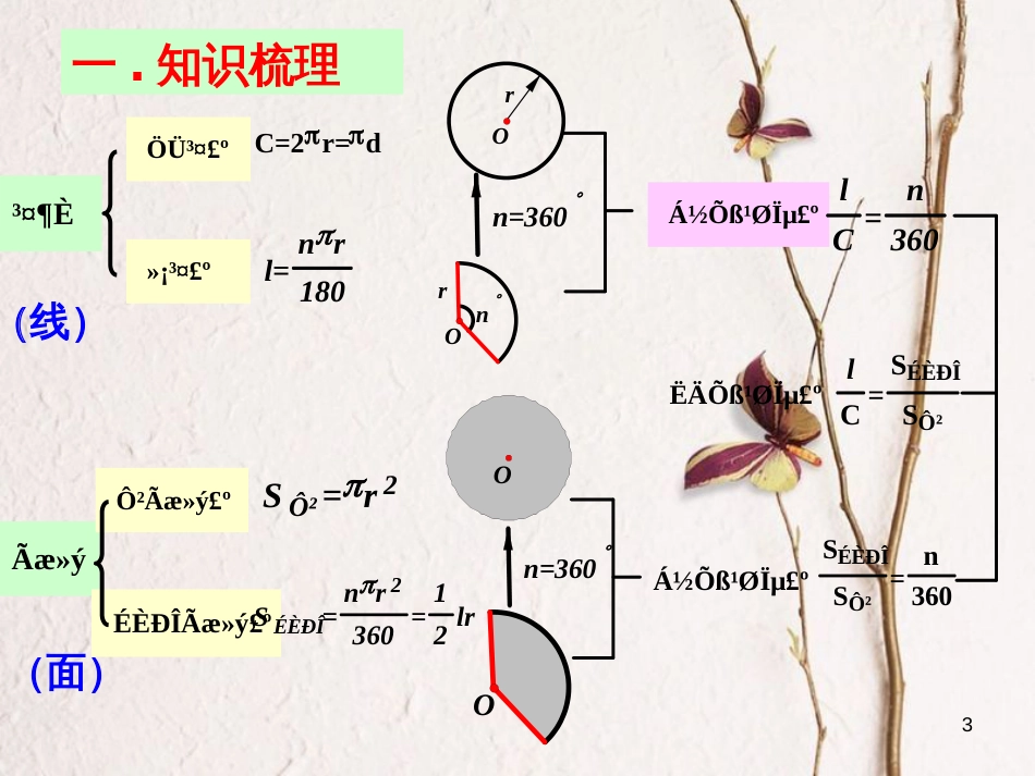 六年级数学上册 第4章 圆和扇形复习课课件 鲁教版五四制_第3页