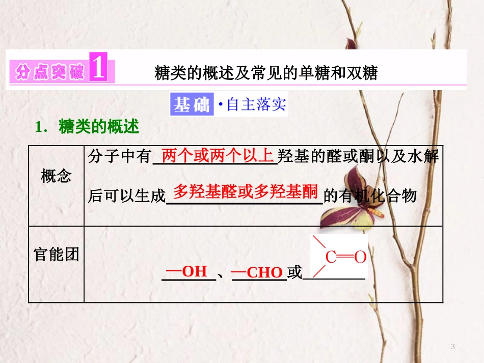 高中化学 第二章 官能团与有机化学反应 烃的衍生物 第3节 醛和酮 糖类 第2课时 糖类课件 鲁科版选修5_第3页