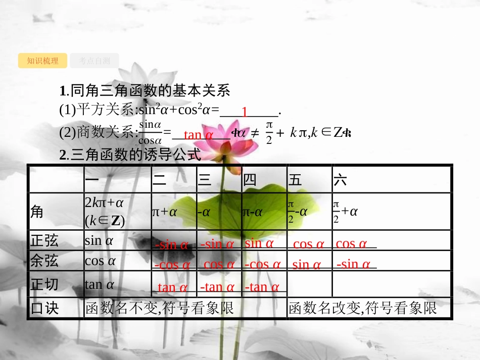 届高考数学 第四章 三角函数、解三角形 4.2 同角三角函数的基本关系及诱导公式课件 文 新人教A版_第3页