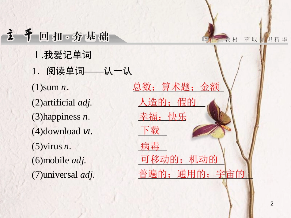 版高考英语大一轮复习 第1部分 模块复习方略 Unit 3 Computers课件 新人教版必修2_第2页