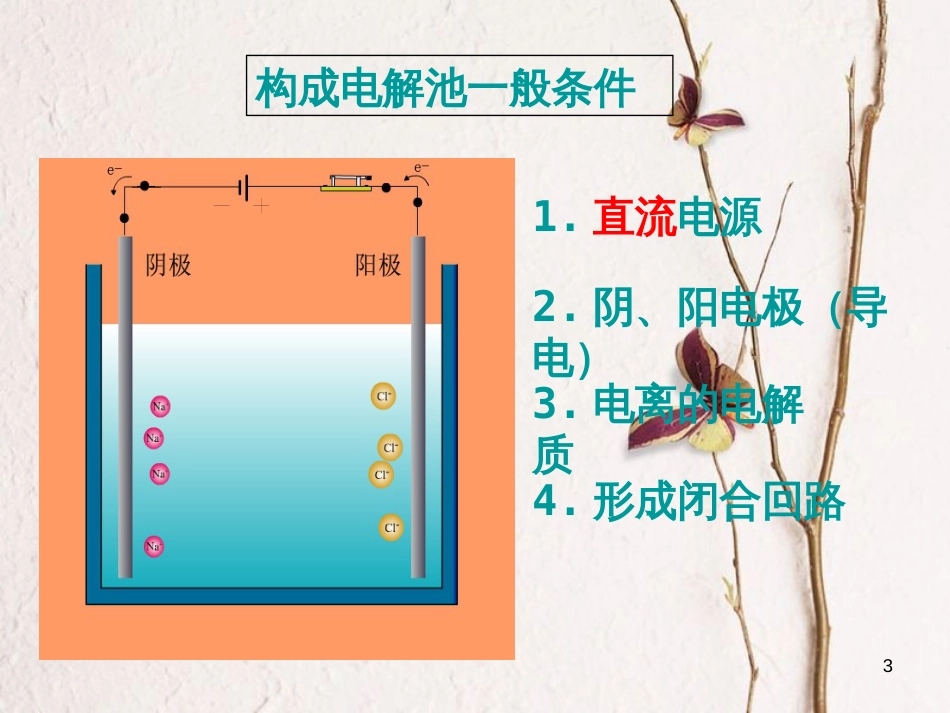 浙江省杭州市高中化学 专题1 化学反应与能量变化 1.2.3 电解池的工作原理课件 苏教版选修4_第3页