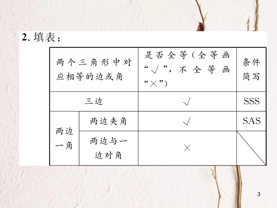 七年级数学下册 第4章 三角形 3 探索三角形全等的条件（3）作业课件 （新版）北师大版_第3页