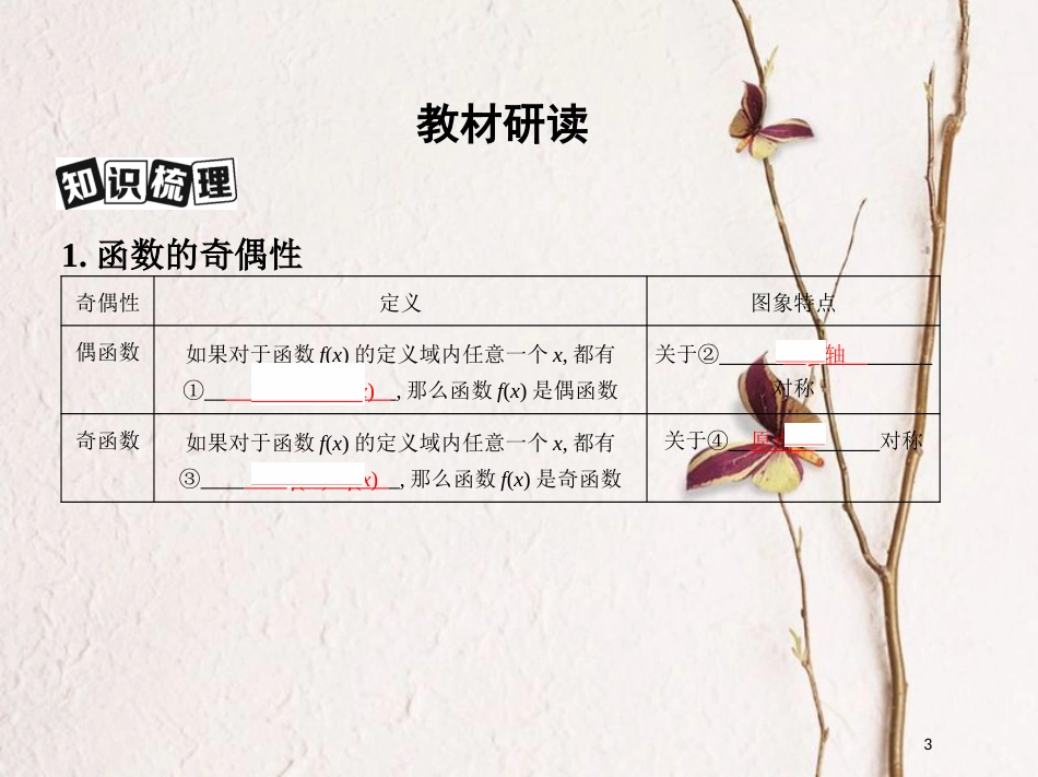 2019届高考数学一轮复习 第二章 函数 第三节 函数的奇偶性与周期性课件 文_第3页