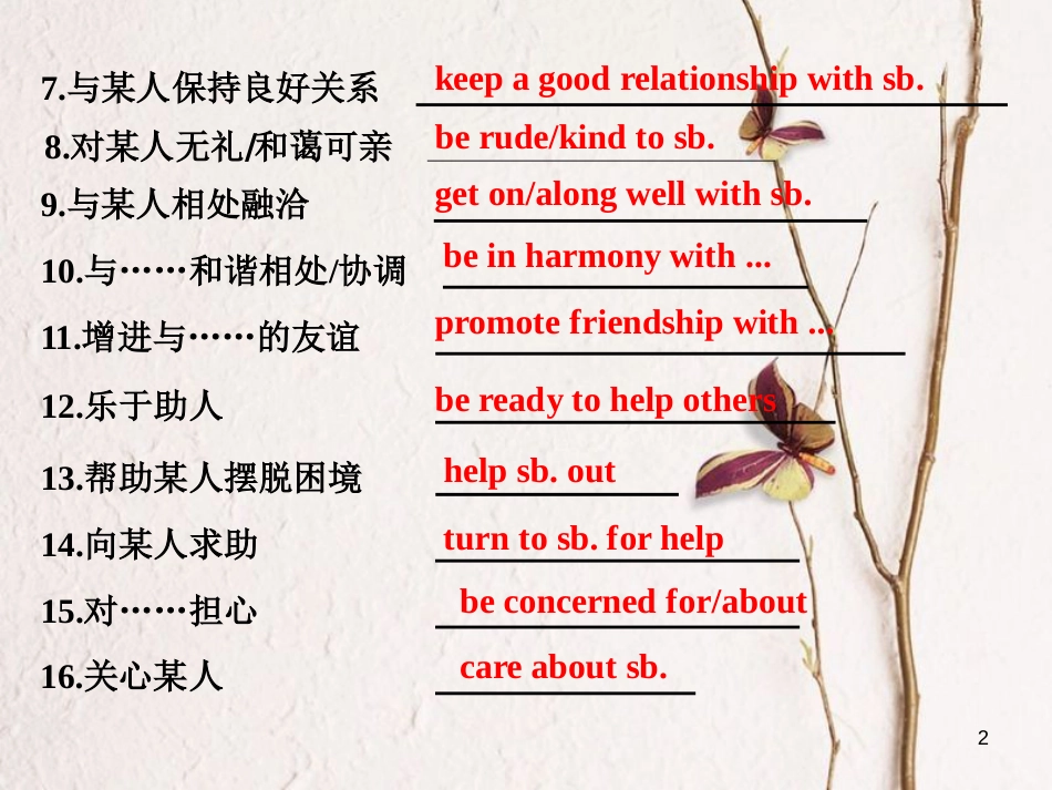 年高考英语二轮复习 专题辅导与测试四 热门话题下的书面表达 押题学案（四）人际关系课件_第2页