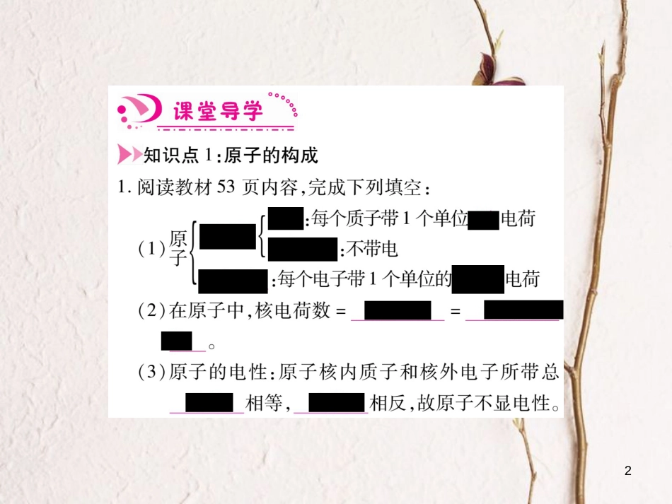 九年级化学上册 3.2 原子的结构课件 （新版）新人教版_第2页