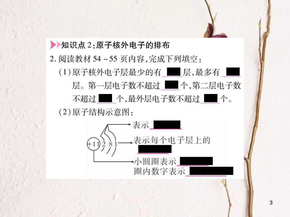 九年级化学上册 3.2 原子的结构课件 （新版）新人教版_第3页