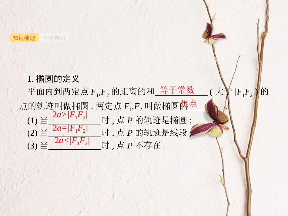 （福建专用）高考数学总复习 第九章 解析几何 9.5 椭圆课件 理 新人教A版_第2页