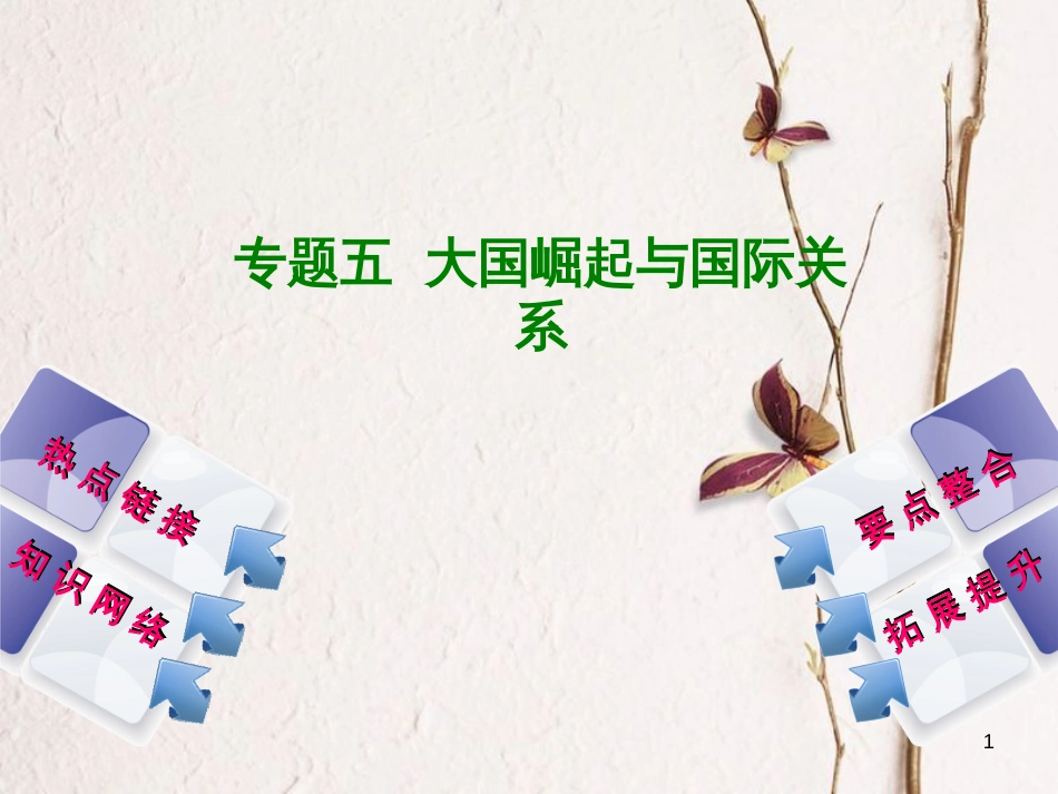 湖南省2018年中考历史复习 专题突破 专题五 大国崛起与国际关系课件_第1页
