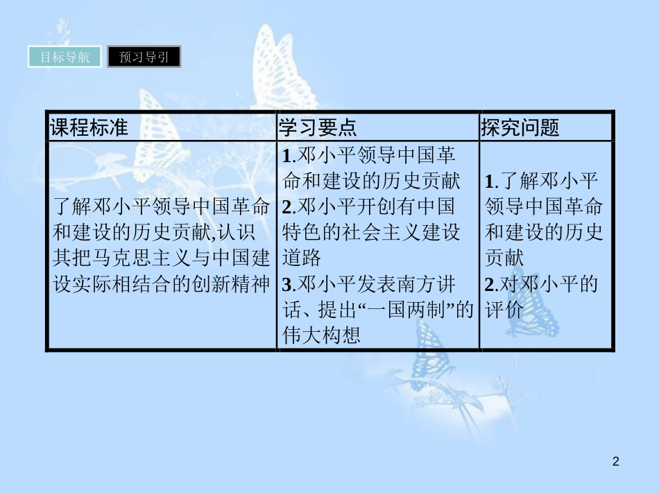 高中历史 第四单元 无产阶级革命家 第16课 改革开放的总设计师邓小平课件 岳麓版选修4_第2页