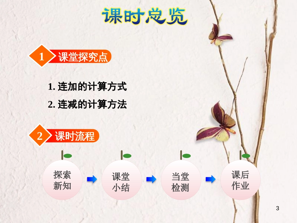 一年级数学上册 第8单元《10以内的加法和减法》第11课时 连加、连减课件 苏教版_第3页