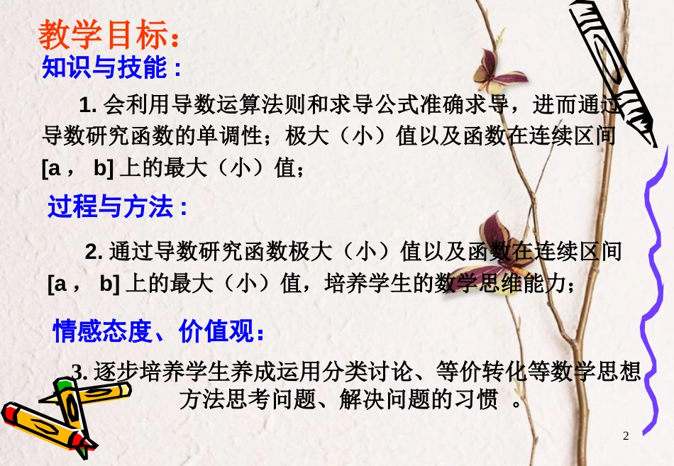 山西省忻州市高考数学 专题 导数及应用复习课件_第2页